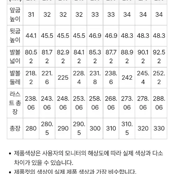 널디 젤리그 볼드(화이트) 판매