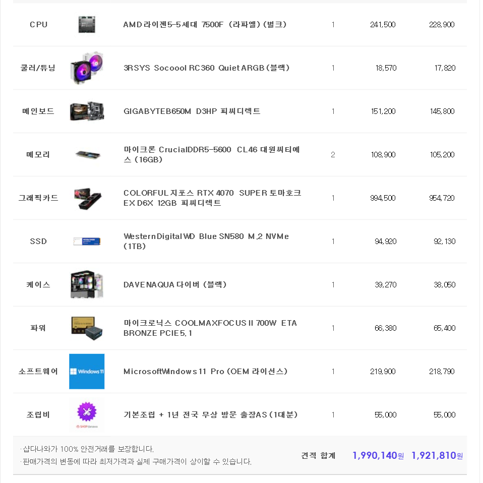 (새제품)7500F/4070수퍼/램32/1TB/게임풀옵 PC본체데스크탑