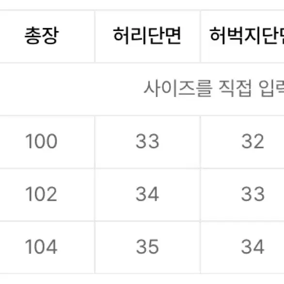 (3) 비헤비어 조거 스웻팬츠 네이비 behavyer