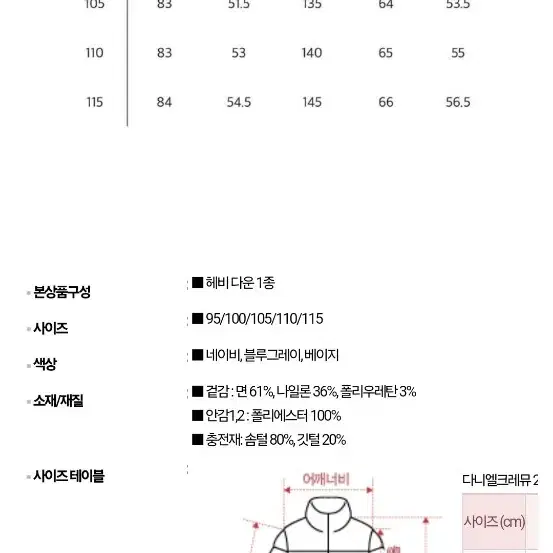 다니엘 크레뮤 패딩 115 3xl 새상품