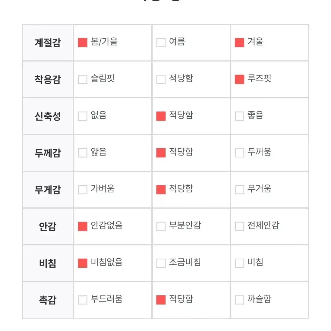 터틀넥 투웨이니트집업