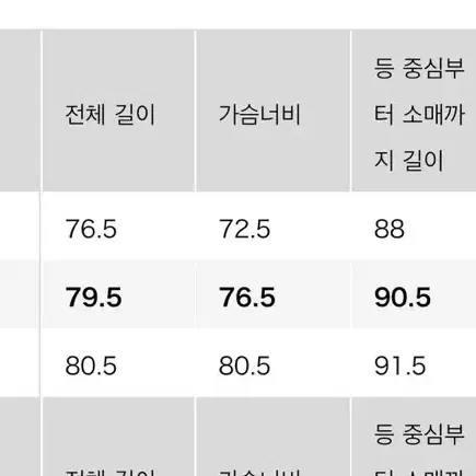 [새제품] XL 유니클로PUFFTECH 볼륨파카 다크그레이 패딩 다운