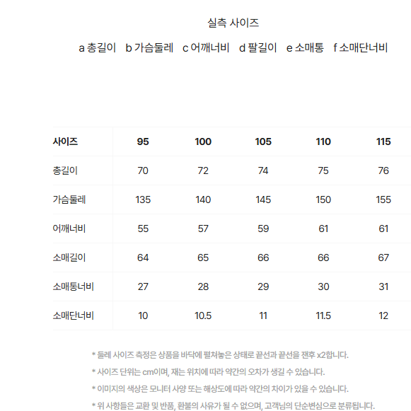 [105][코오롱스포츠] 남성 경량 마운틴 후디다운 다크네이비 판매