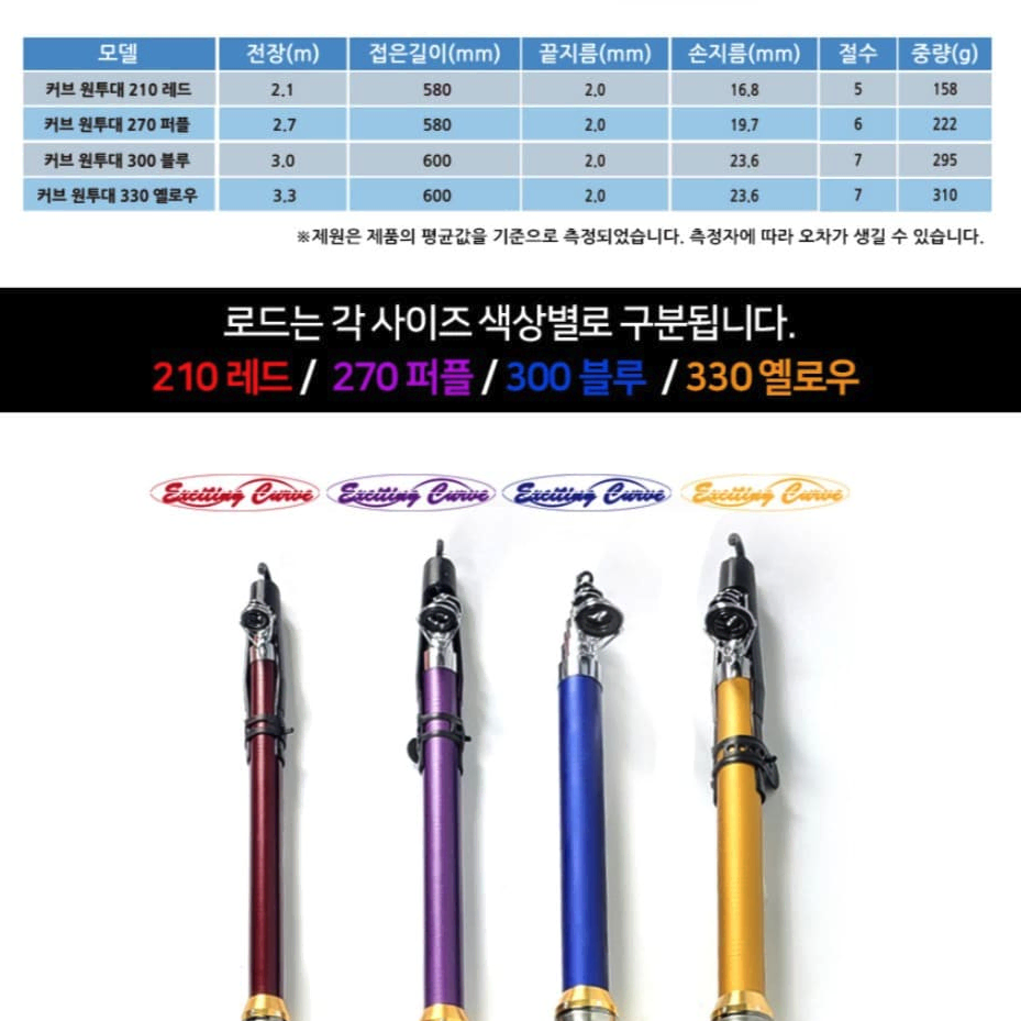 바다 낚시 원투대 [무배] 알루미늄 낚시대 / 컴팩트 초보자 낚싯대