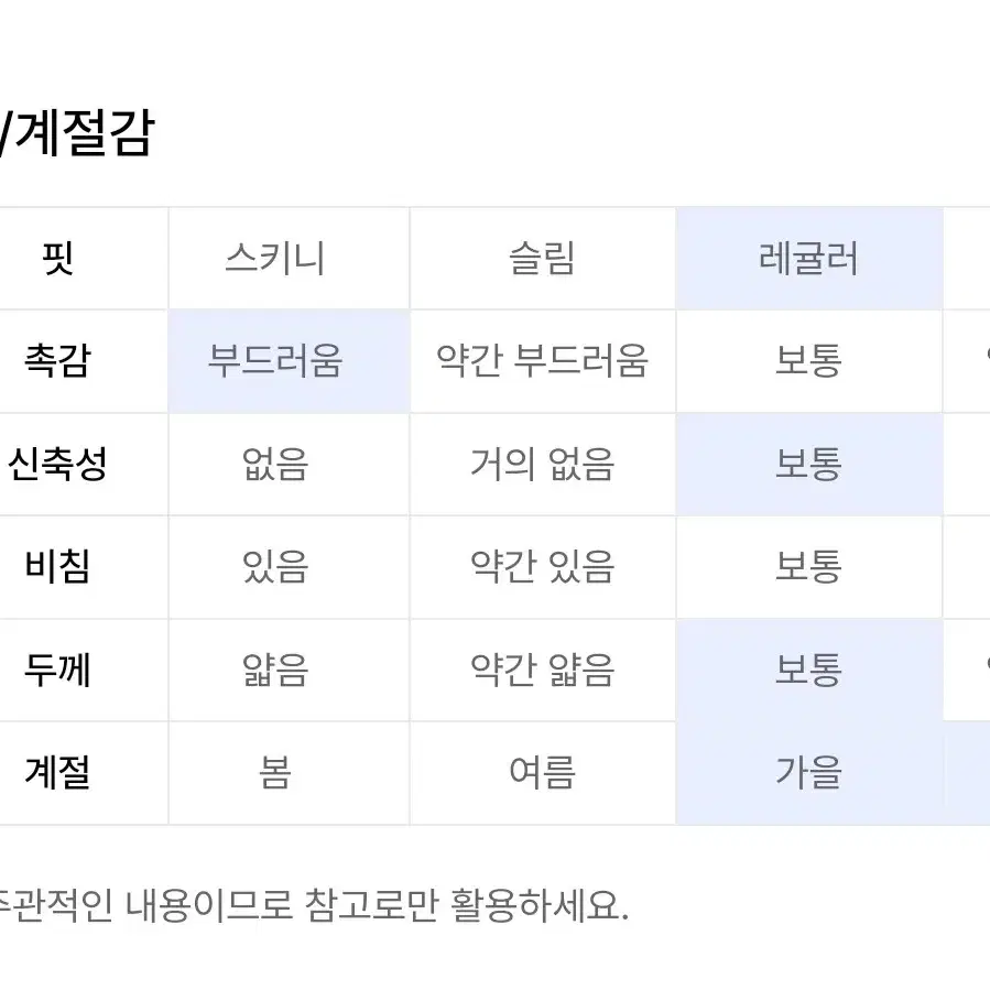 스웨이드 해링턴 자켓 베이지 M