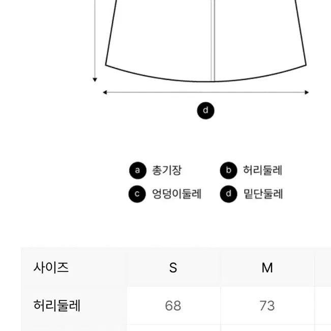 폴햄 코로듀이 스커트