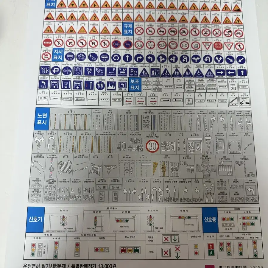 2025 운전면허 필기시험 책