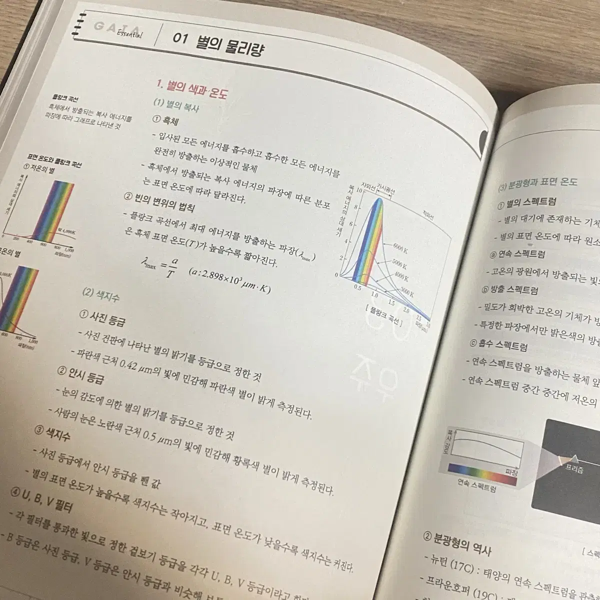 (개념서) 시대인재 지구과학1 홍은영t gaia 가이아 개념 교재