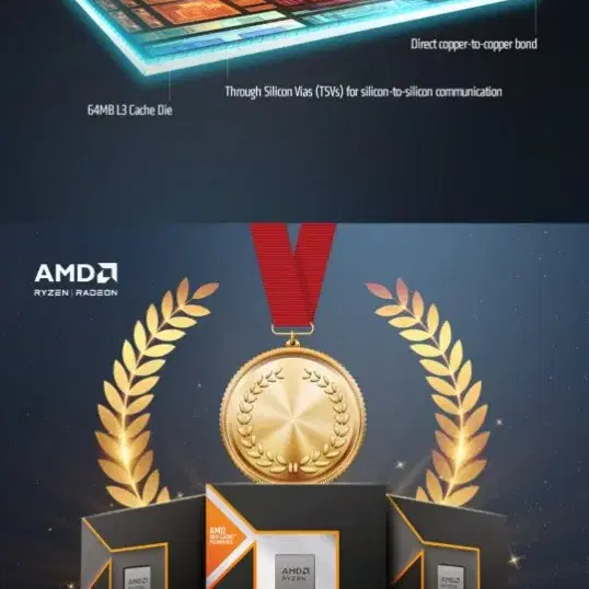 AMD 프로세서 CPU 라이젠7 9800X3D 4.7GHz [8코어 16