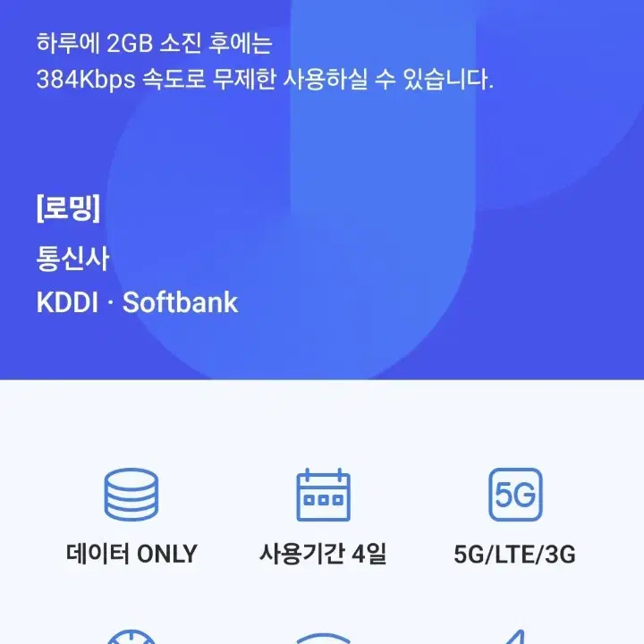 (로밍도깨비) 일본 Esim 2GB 4일  (2인)