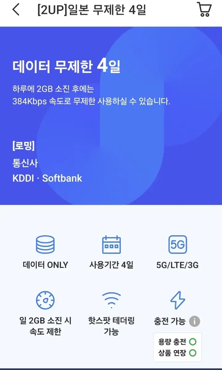 (로밍도깨비) 일본 Esim 2GB 4일  (2인)