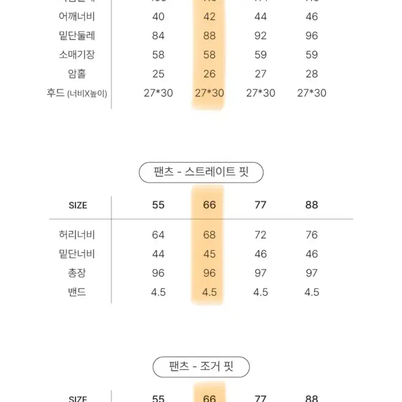 (새상품)셀렙샵 에디션 24FW 럭셔리 트레블셋업 3종