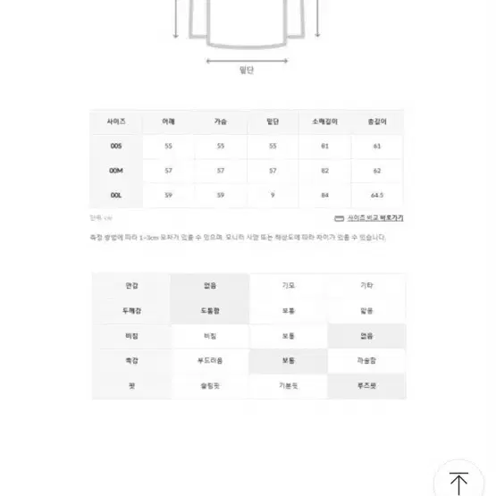 챔피온 오가닉 폴리 하프집 플리스 m