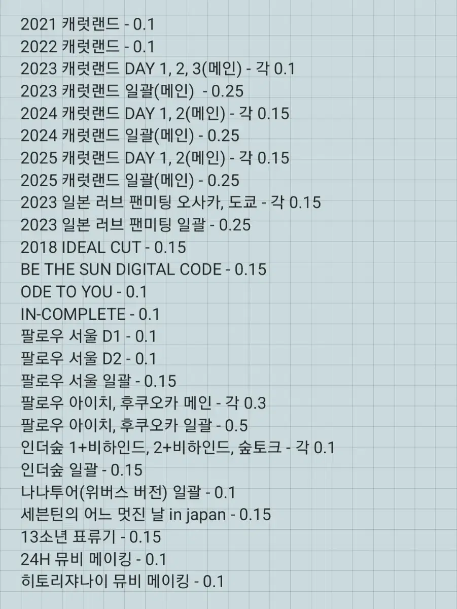 (3+1)세븐틴 콘서트 예능 인더숲 나나투어 녹본 추출본 판매