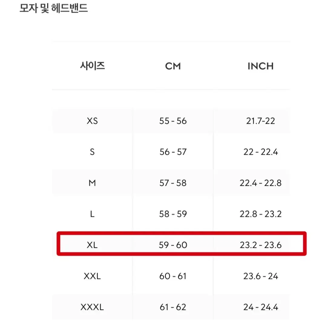 (구찌/80만원)GG 오리지널 캔버스 야구 모자 볼캡 블랙 XL