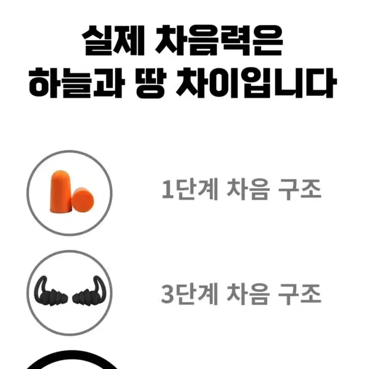 마키오 수면 소음방지 귀마개 블럑