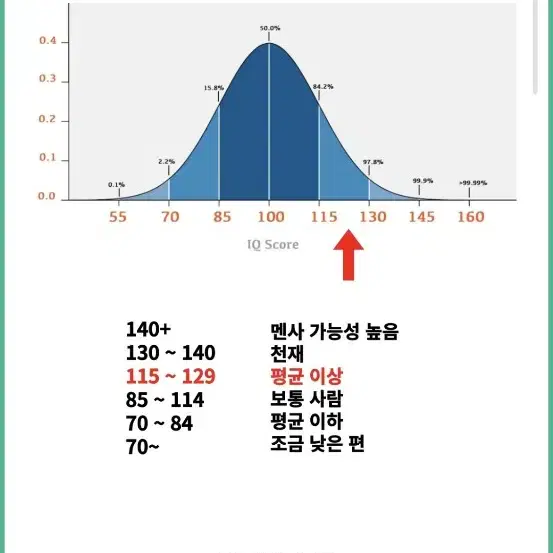 skt데이터선물 2기가 가능합니다