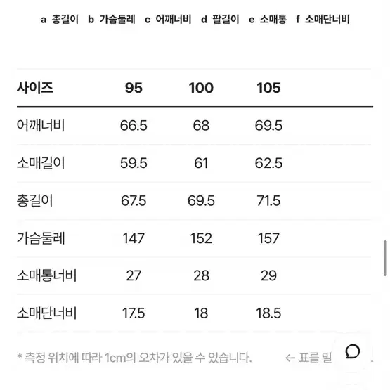 커스텀멜로우 구스다운 패딩(새상품)