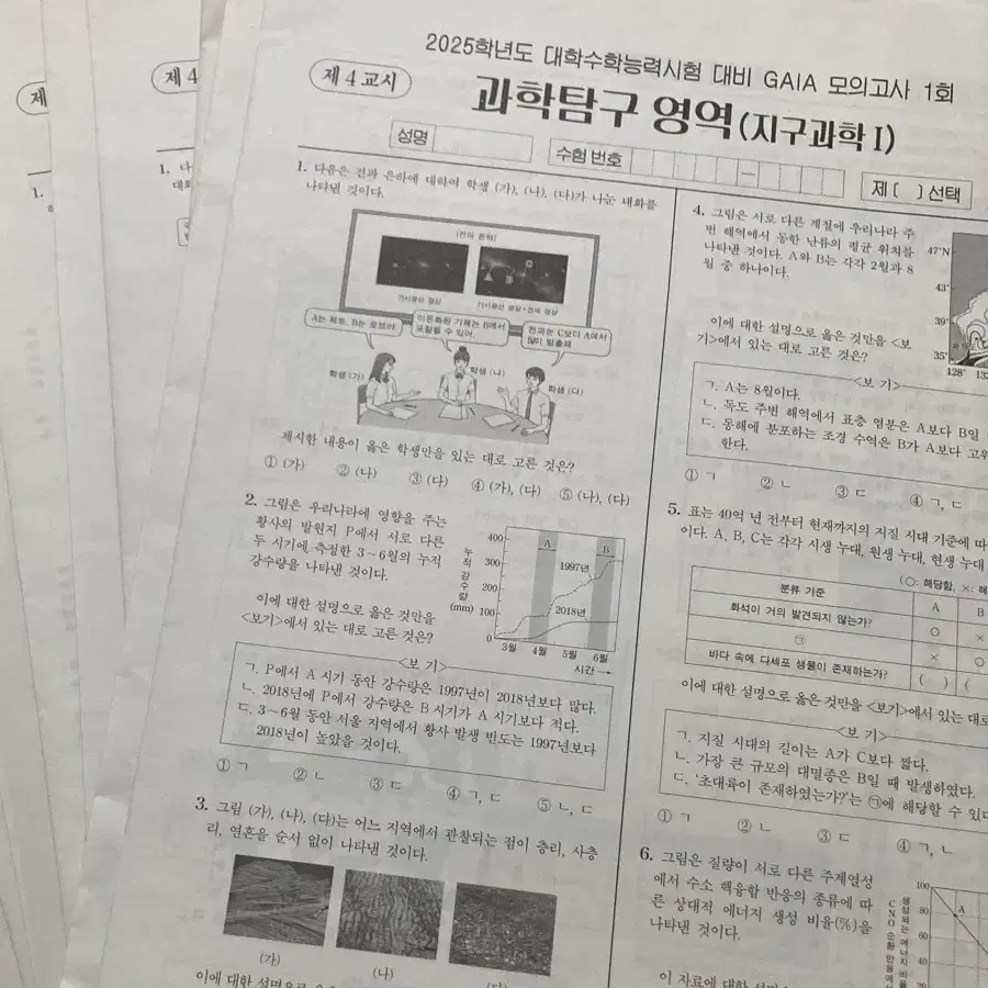 2025 시대인재 홍은영t 지구 가이아 모의고사