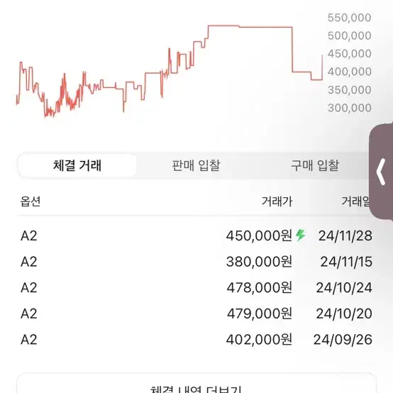 (급처) 아더에러 베리프 로고 후드 네이비