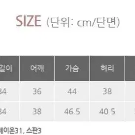 베니토 원피스