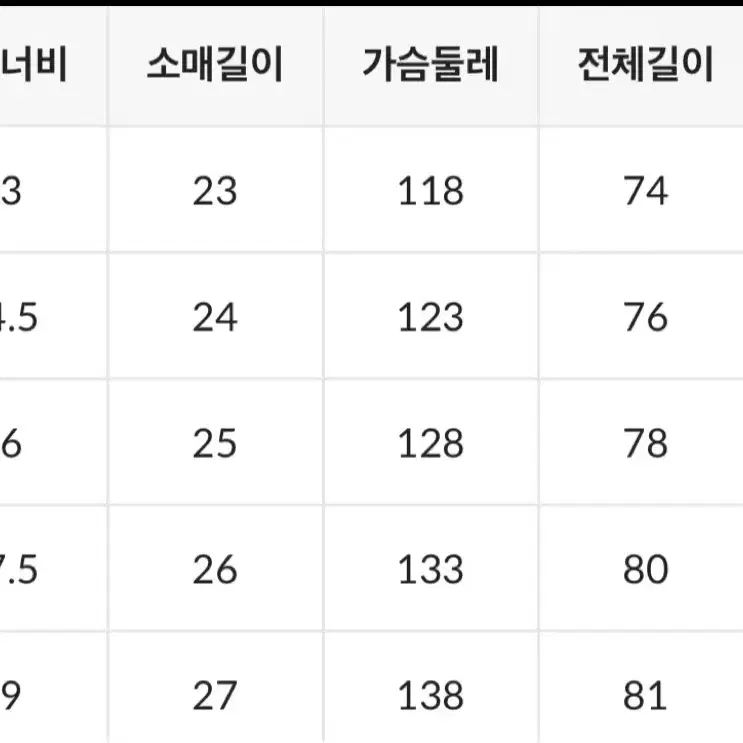 스파오 오버핏 반팔 옥스포드 셔츠