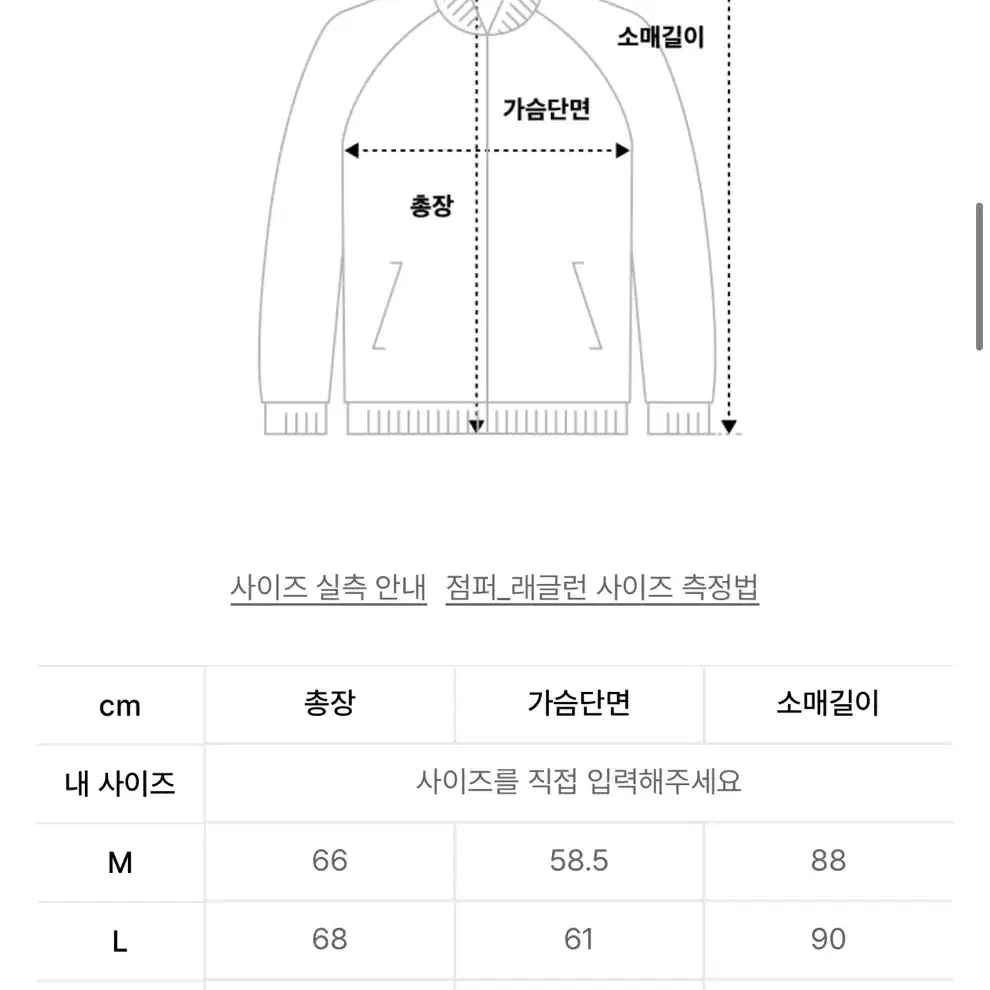 낫포너드 스카잔 m