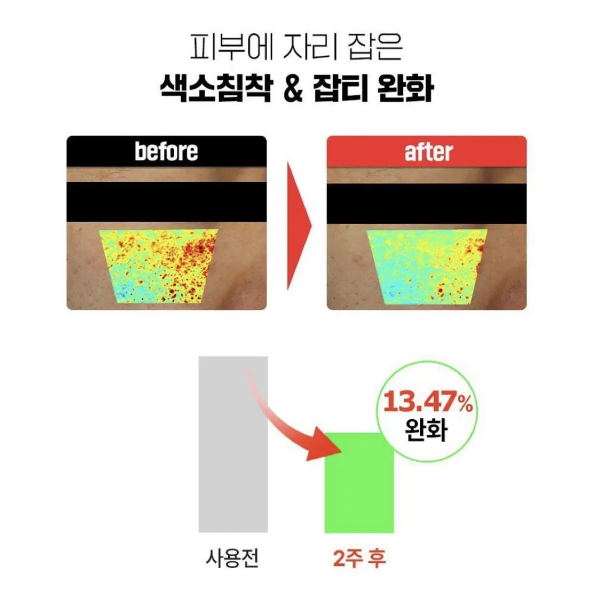 파티온 노스카나인트러블흔적앰플 30ml