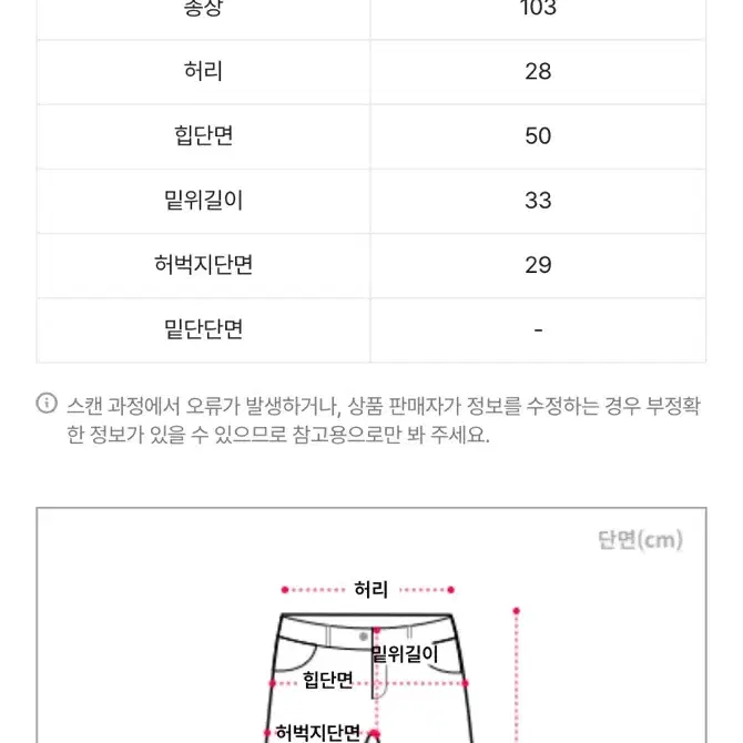 일택포) 새상품 일괄 에이블리 체크 플리츠 팬츠