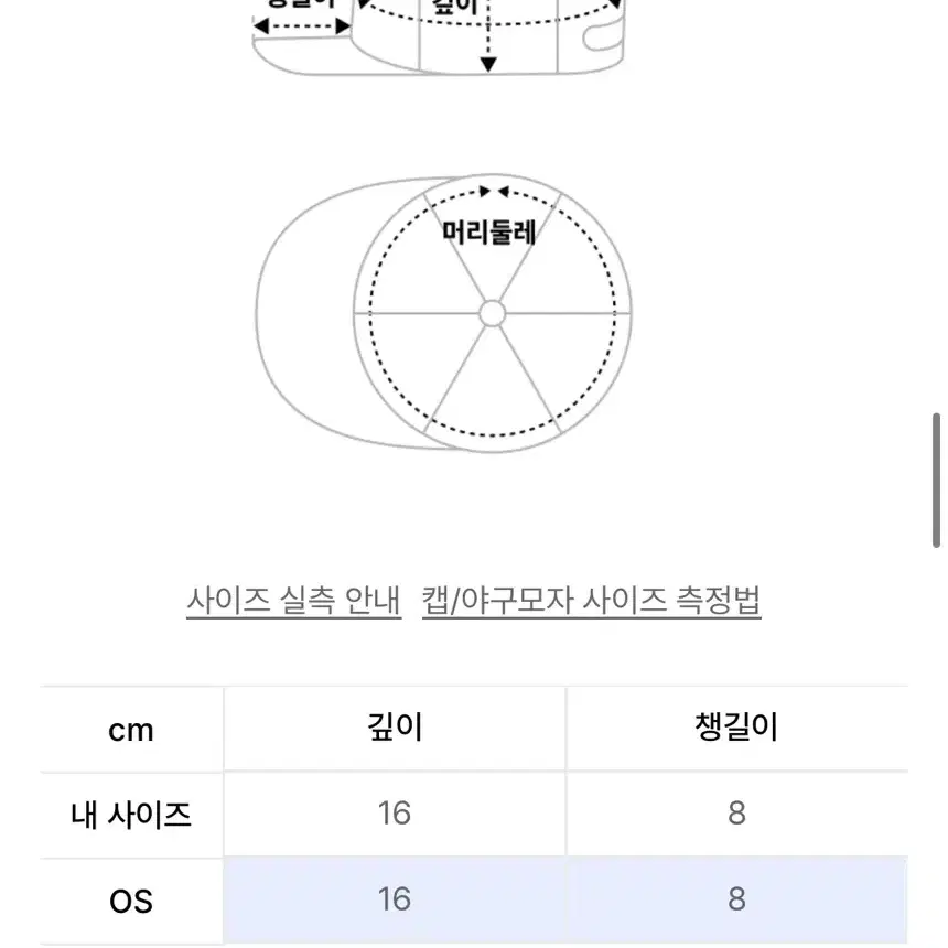 디스이즈네버댓 그레이트풀데드 볼캡