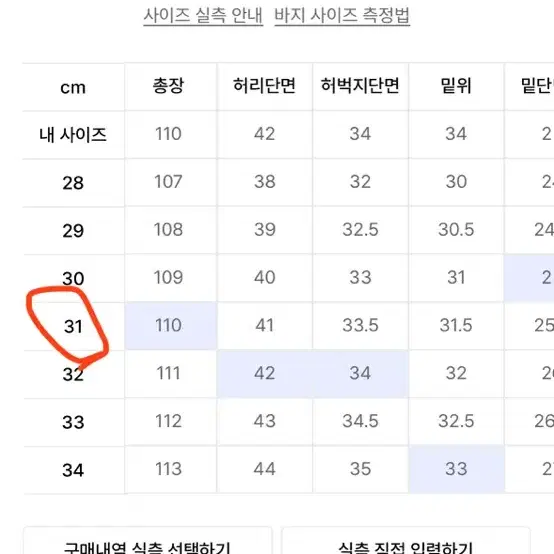 모드나인 턴미온 청바지 31사이즈 판매