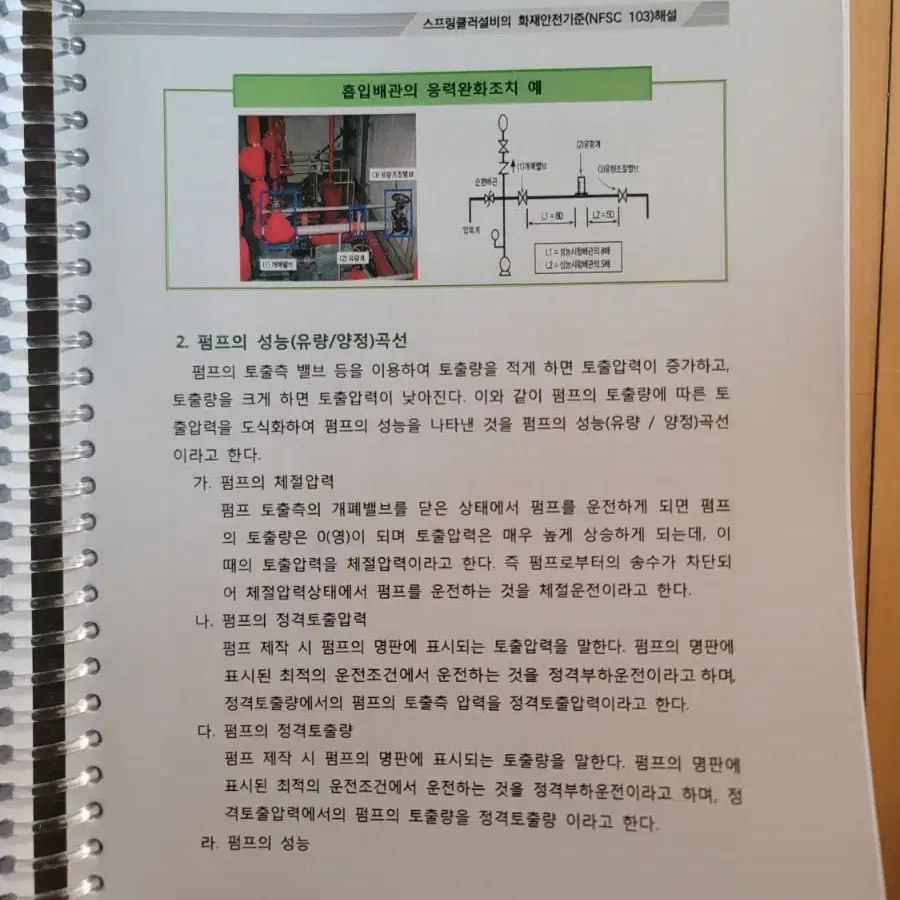 2019 국가화재 안전기술 해설서