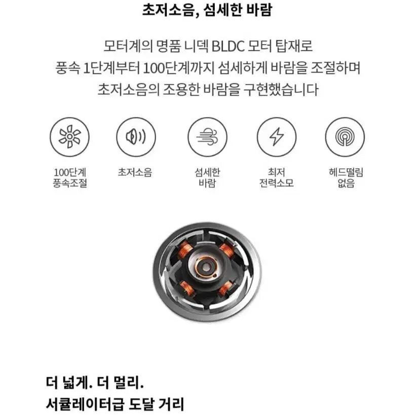 (새상품급) 미로 유/무선 스마트 선풍기 + iot