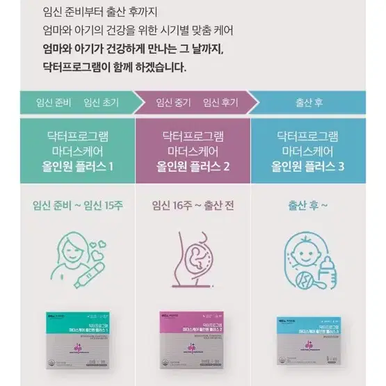 차병원 마더스케어 임산부영양제