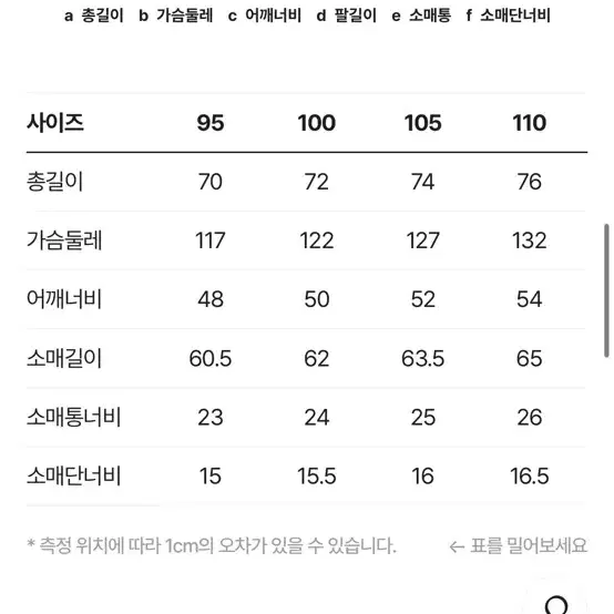 헨리코튼 스핏파이어 95