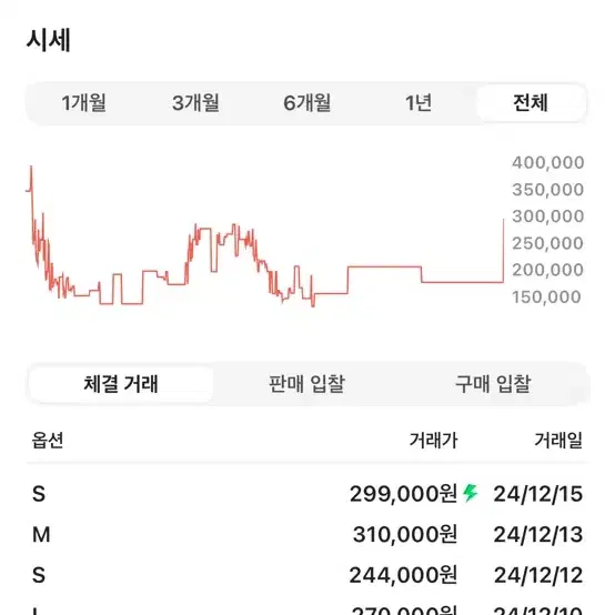 노스페이스 눕시 핑크