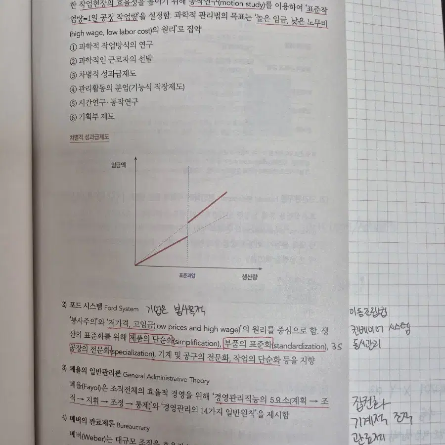 전수환 경영학 단권화 노트