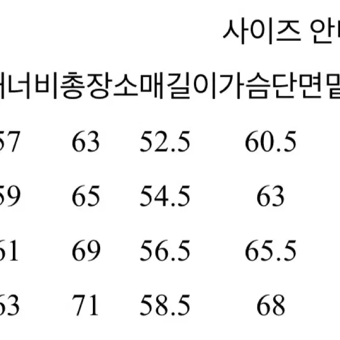 널디 져지 S