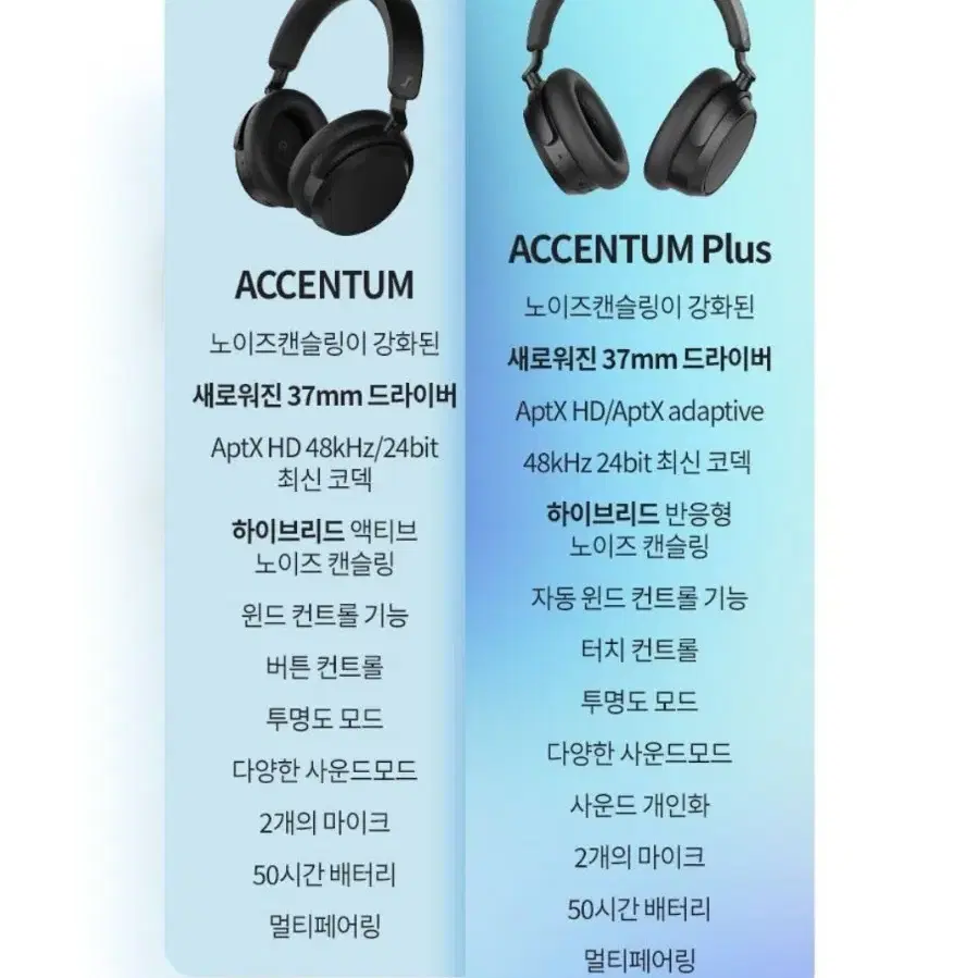 미개봉 젠하이저 엑센텀 플러스 ACPAEBT