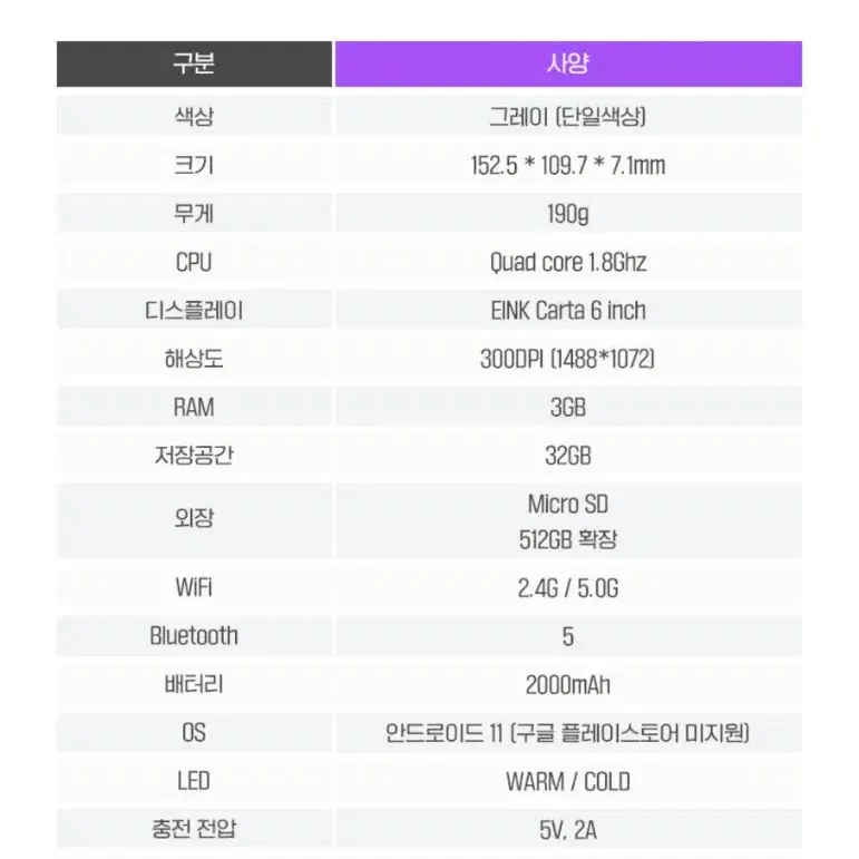 미개봉 밀리의 서재 이북리더기 전자책