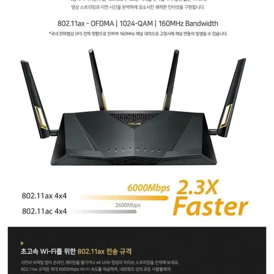 ASUS RT-AX88U 공유기 싸게판매합니다