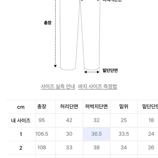 아르판 파라슈트(4)/시그니처 코듀로이 팬츠 (XL)일괄