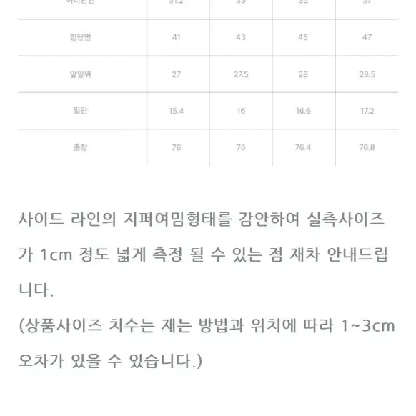 Memo 메모 자체제작 오드리팬츠