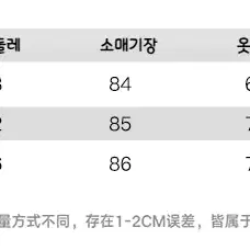 SOOTE SEASON 투컬러 배색 스티치 퍼 후드 집업 자켓