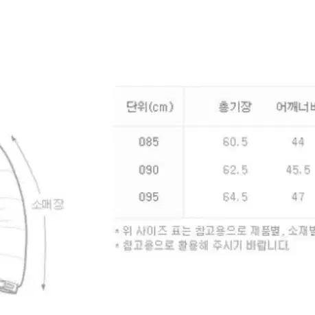 아이더 숏패딩 화이트 (23->4.5)