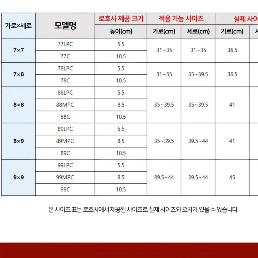 로호방석