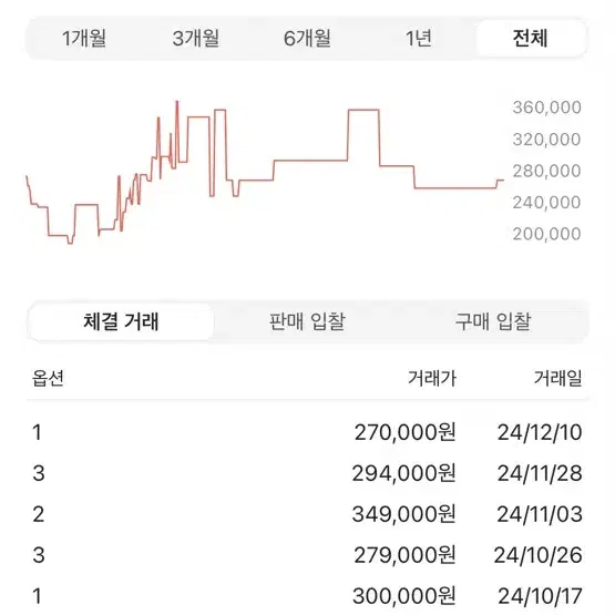 산산기어 도킹 자켓