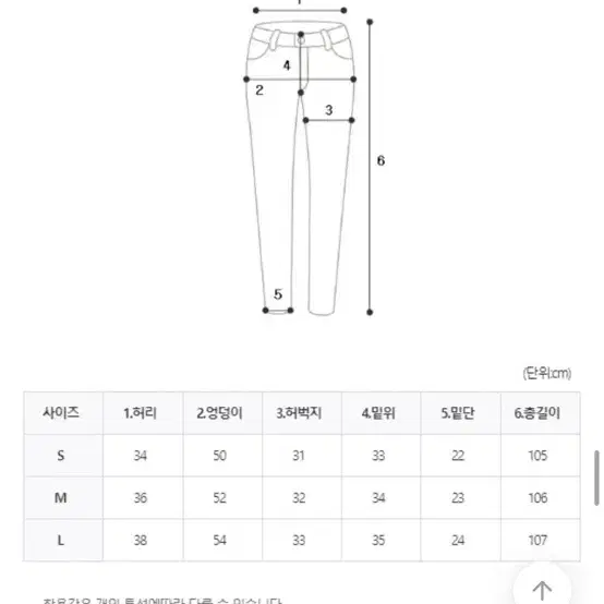 에이블리 레터링 데님 진청바지