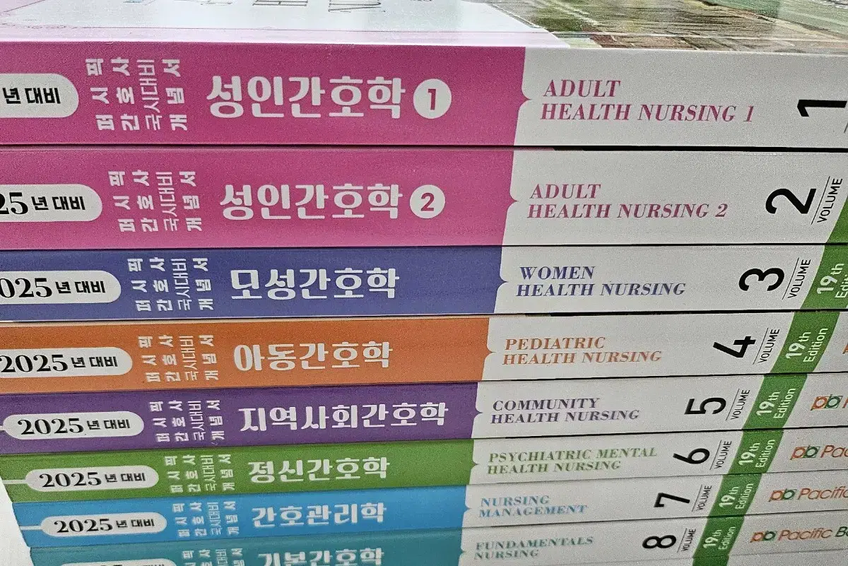 2025 Pacific Nursing National Council Licensure Examination Concepts + Practice Questions