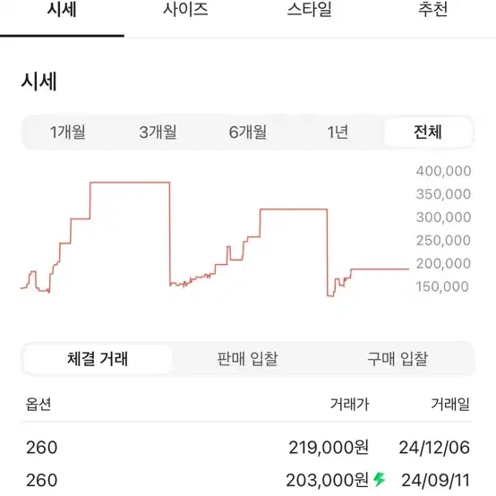 아디다스 스페지알 핸드볼 브라운 컬리지에이트 오렌지